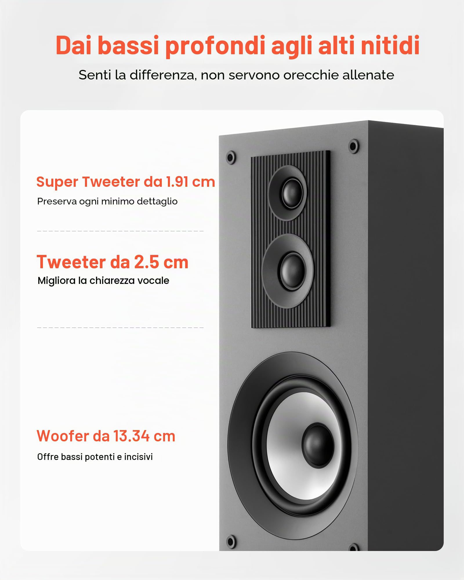 VEVOR Altoparlante da Pavimento, Altoparlante a Torre a 3 Vie con Doppi Woofer da ca. 133,3 mm, Picco da 145 W, Involucro in MDF, Risposta in Frequenza da 70 Hz a 20 kHz, per Audio Domestico, 2 Pezzi