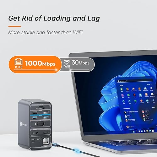Miniatura 5 de TobenONE Estación de acoplamiento USB C con cargador GaN de 100 W, estación de acoplamiento HDMI dual para laptop con 7 USB, SDTF, Ethernet y