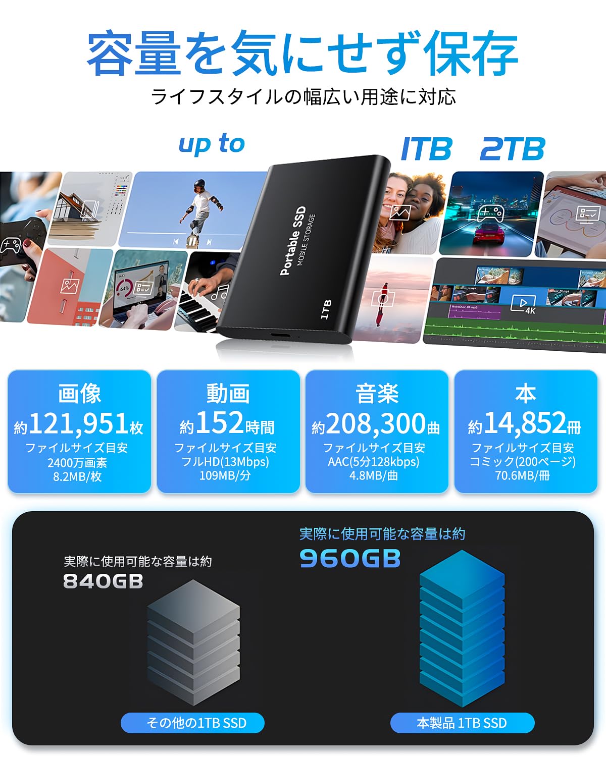 Amazon | 外付けSSD ポータブルSSD 新しいアップグレードされた