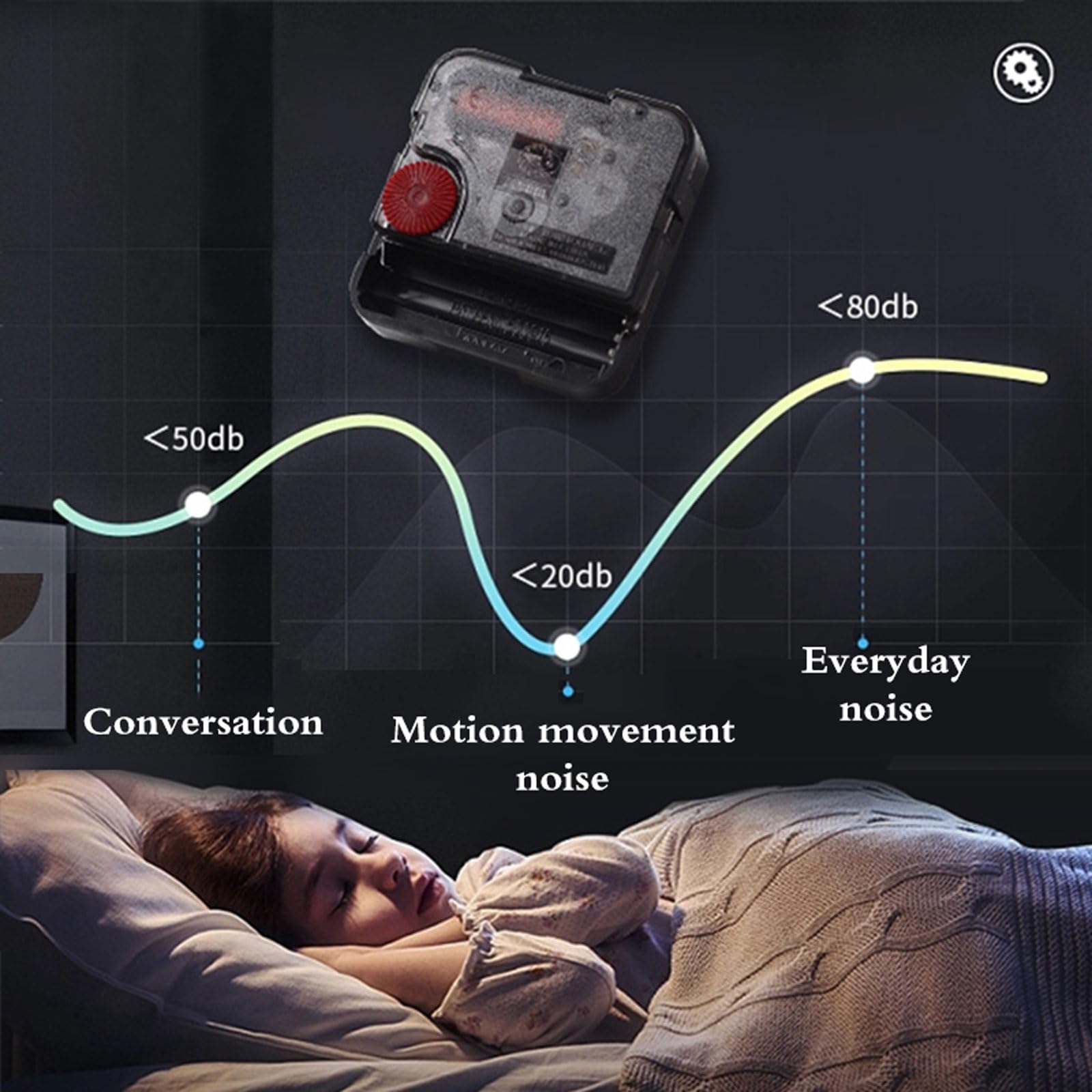 Orologio da Parete ad Angolo Moderno su Entrambi i Lati Evitare Collisioni di Sicurezza Orologio da Parete ad Angolo da Appendere Decorativo per Camera da Letto,Ufficio,Cucina