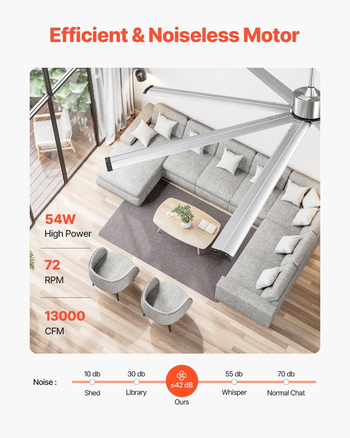 VEVOR Ventilador de Techo Moderno sin Luz 243 cm Mando a Distancia 6 Velocidades 8 Aspas Aluminio, Motor DC Reversible, para Dormitorio, Interior, Exterior, Níquel Cepillado, Φ 2430 x 705,8 mm