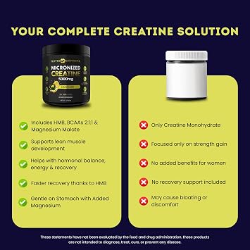 Micronized Creatine Powder with BCAAs + HMB for Muscle Growth, Strength & Recovery | Lemon Lime Flavor | 30 Servings