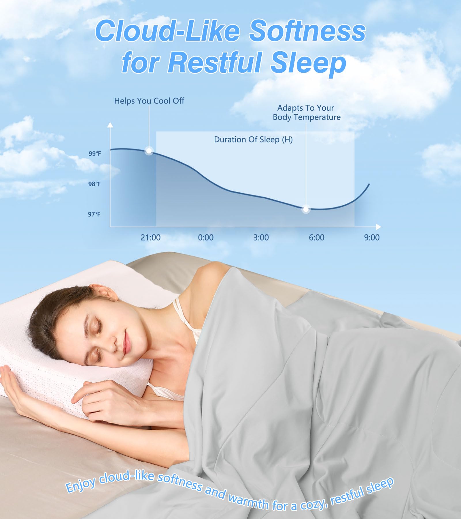 jiaao Cooling Comforter Full/Queen, Summer Cooling Blanket for Hot Sleepers, Breathable and Lightweight All Season Bedding for Night Sweats, Cooling Technology for Hot Nights, 90