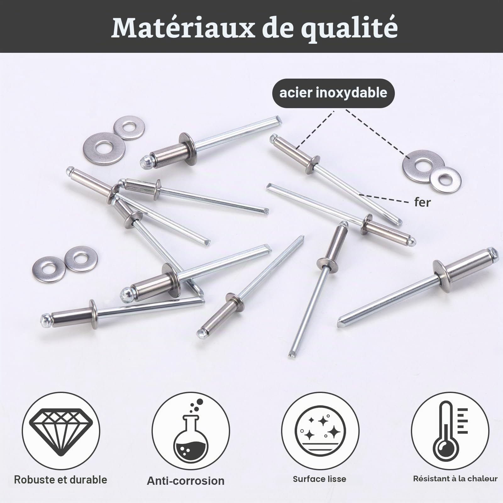 Gueenky 650 Pièces Rivet Inox, 3,2/4/4,8 mm Rivet Pop avec Rondelle, 6 Tailles Assortiment Rivets Aveugle pour Métal Bois Plastique, avec Boîte de Rangement