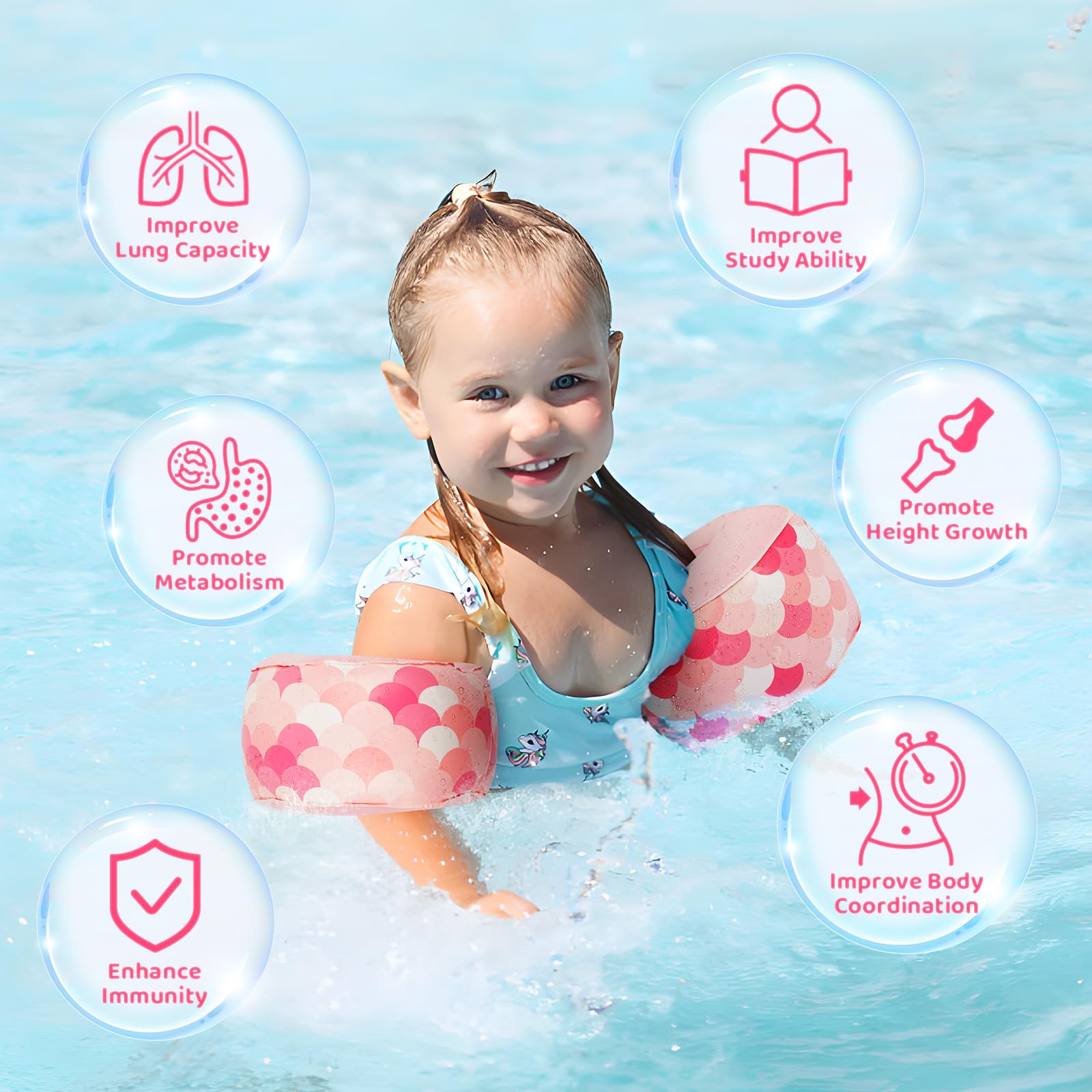 Braccioli Bambini 1-6 anni, AivaToba Braccioli Gonfiabili Mare con Airbag Indipendenti