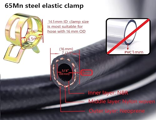 Miniatura 21 de Juego de línea de combustible trenzada de nailon NBR de 1/4 de pulgada y 0.236 in ID NBR, 10 pies + 20 abrazaderas de manguera de identificación