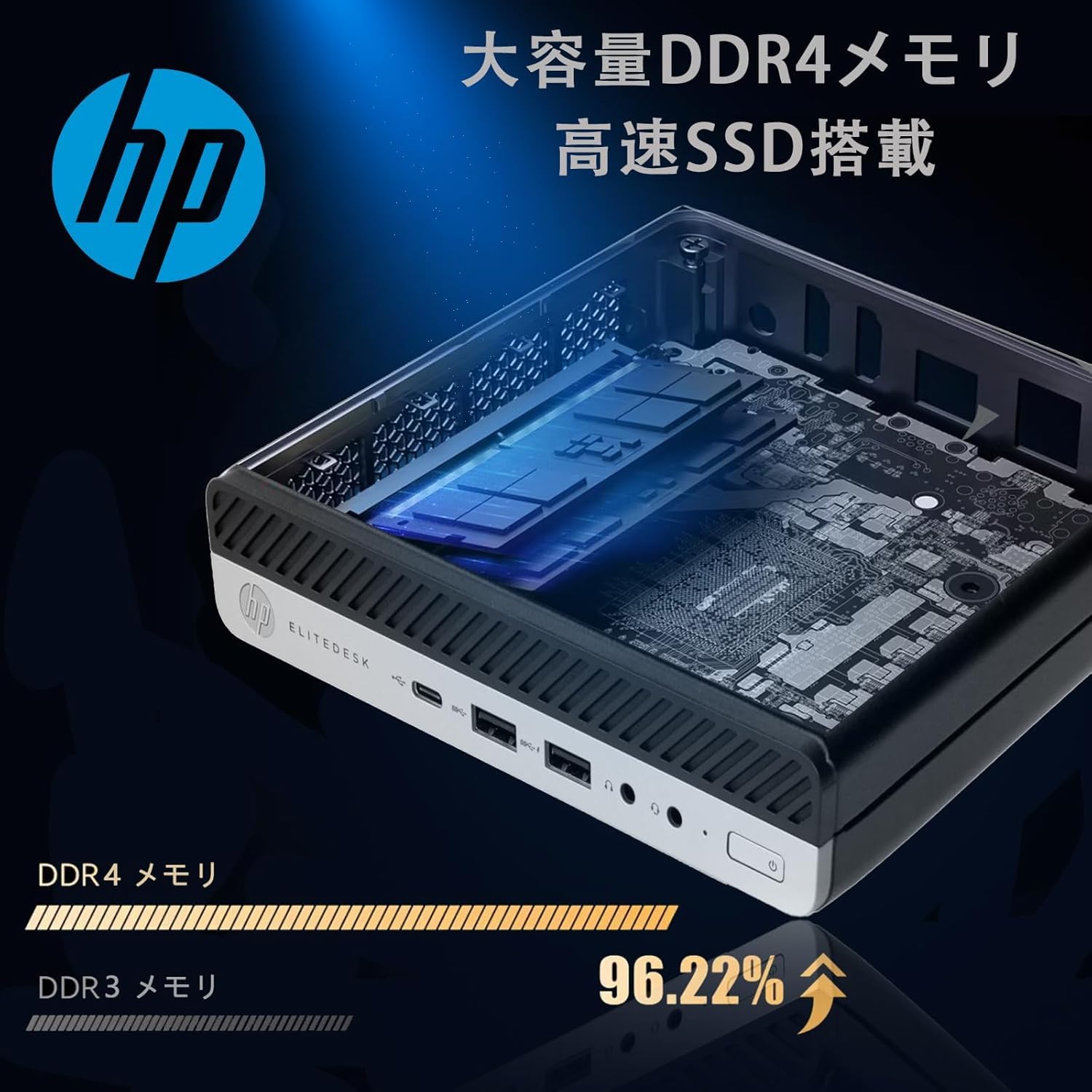 Amazon.co.jp: 【整備済み品】HP/エイチピー/超ミニPC EliteDesk 800G3