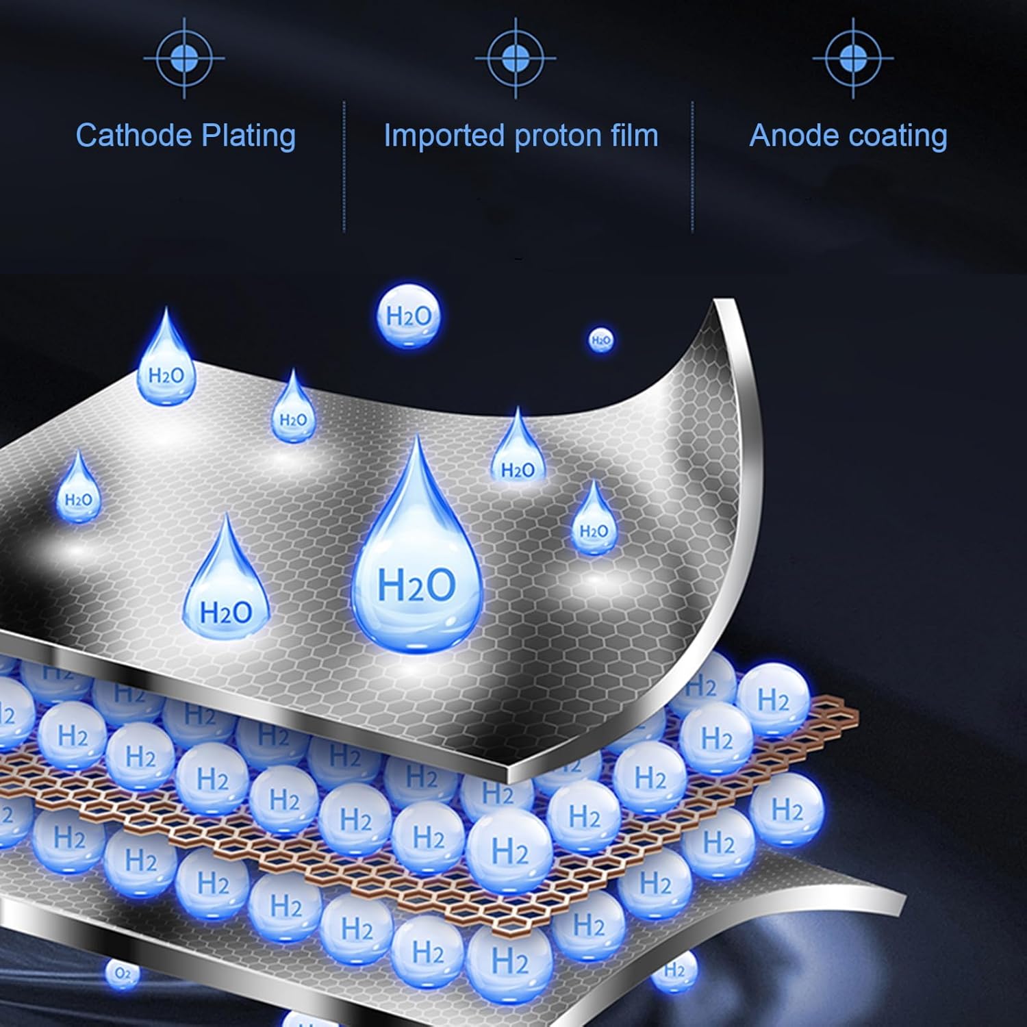 208ml Hydrogen Water Bottle PEM Electrolysis Hydrogen Generator 6000-8000 PPB LED Display Portable Rechargeable Hydrogen Water Bottle for Office,Home and Travel (Silver)