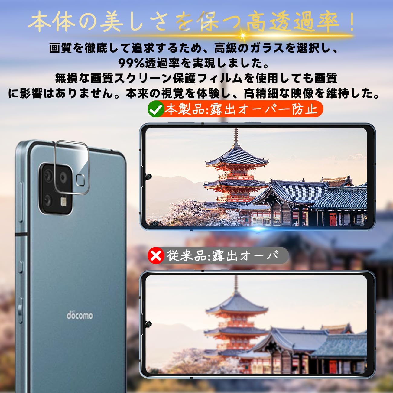 Amazon | AQUOS Sense6 SH-54B docomo SHG05 フィルム 【Seninhi 2+2枚