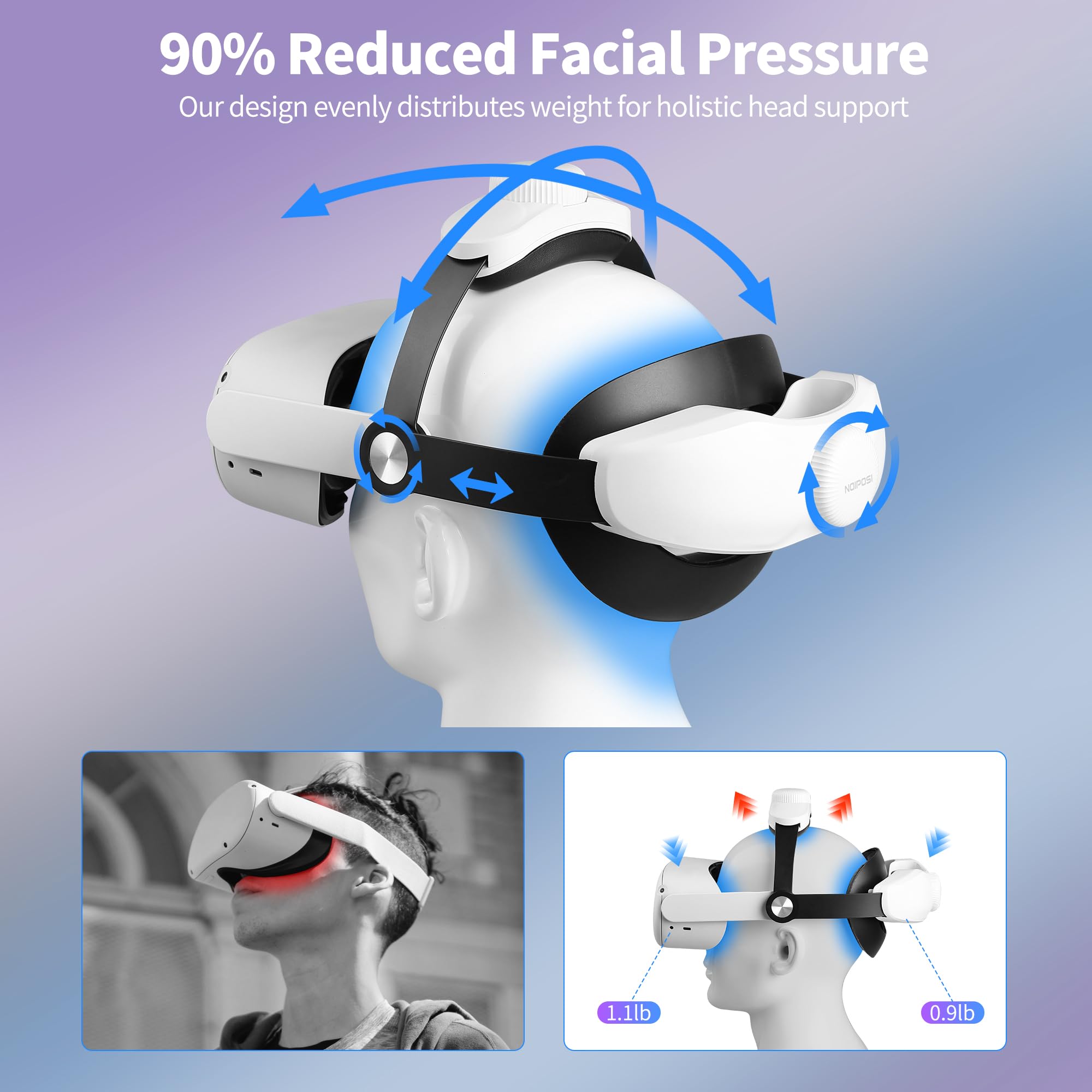 Noiposi Head Strap for Meta Quest 3s/3/Quest 2,Adjustable Knob Elite Strap Replacement,VR Headset Accessories Strap Enhanced Support&Comfort& Extend Playtime(Battery sold separately) — view 5