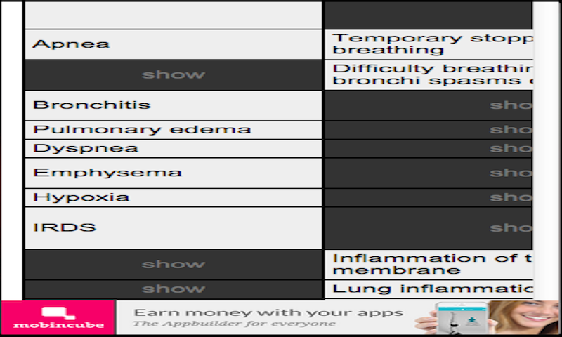 NCLEX RN Prep - App on Amazon Appstore