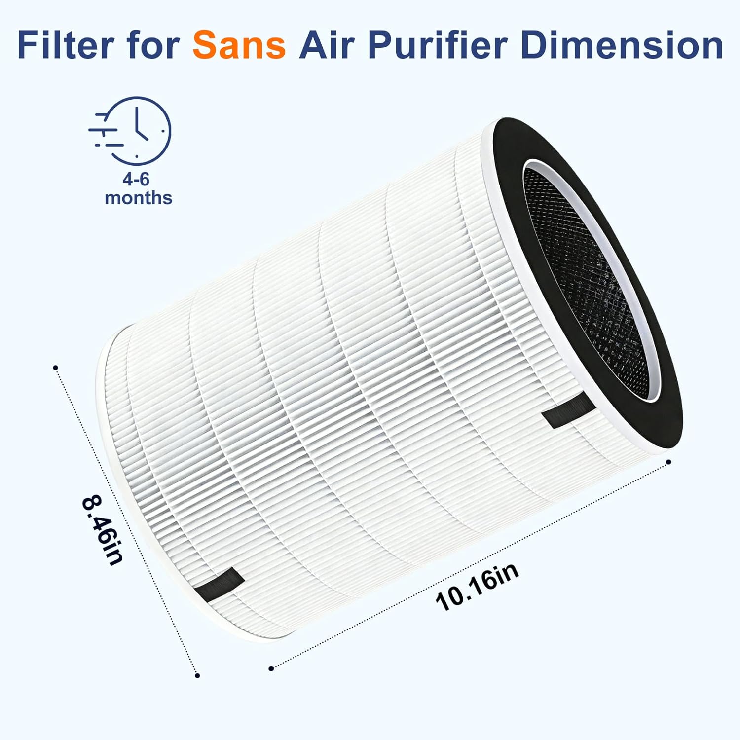 2 Pack Filter Replacement Compatible With Sans Air Purifier Filter For Afloia Max/Mage/Mage Pro Air Purifier, For Air-Honati, For Rosewill Rhap-20001/Rhap-20002