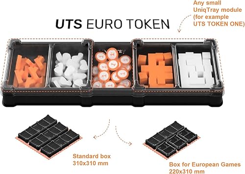 Miniatura 6 de MEEPLE HOUSE UNIQ TRAY SYSTEM EuroToken - Paquete de 2 cajas de 5 celdas para juegos de mesa, Meeples, dados y fichas (2 bandejas negras con tapa