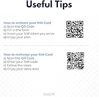 Vista 7 de travSIM Tarjeta SIM prepagada de EE. UU. Utiliza la red AT&T Datos móviles de 50 GB a velocidades 4G/5G La tarjeta SIM de EE. UU. tiene