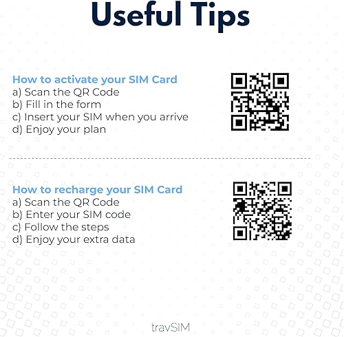 Miniatura 7 de travSIM Tarjeta SIM prepagada de EE. UU.  Utiliza la red AT&T  Datos móviles de 50 GB a velocidades 4G5G  La tarjeta SIM de EE. UU. tiene llamadas