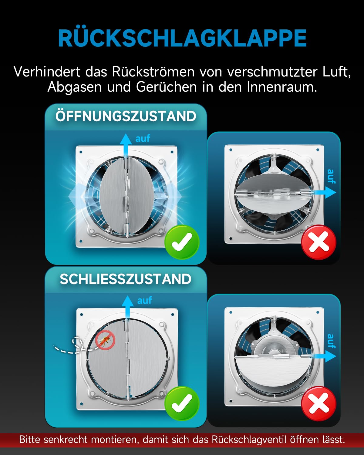 Hon&Guan 200mm Abluftventilator 980m³/h Industrie, Badlüfter mit Rücklaufklappe, Rauchabzug Wandventilator Abluft mit EU-Stecker für Garage Werkstatt Lager Dachboden,Silber