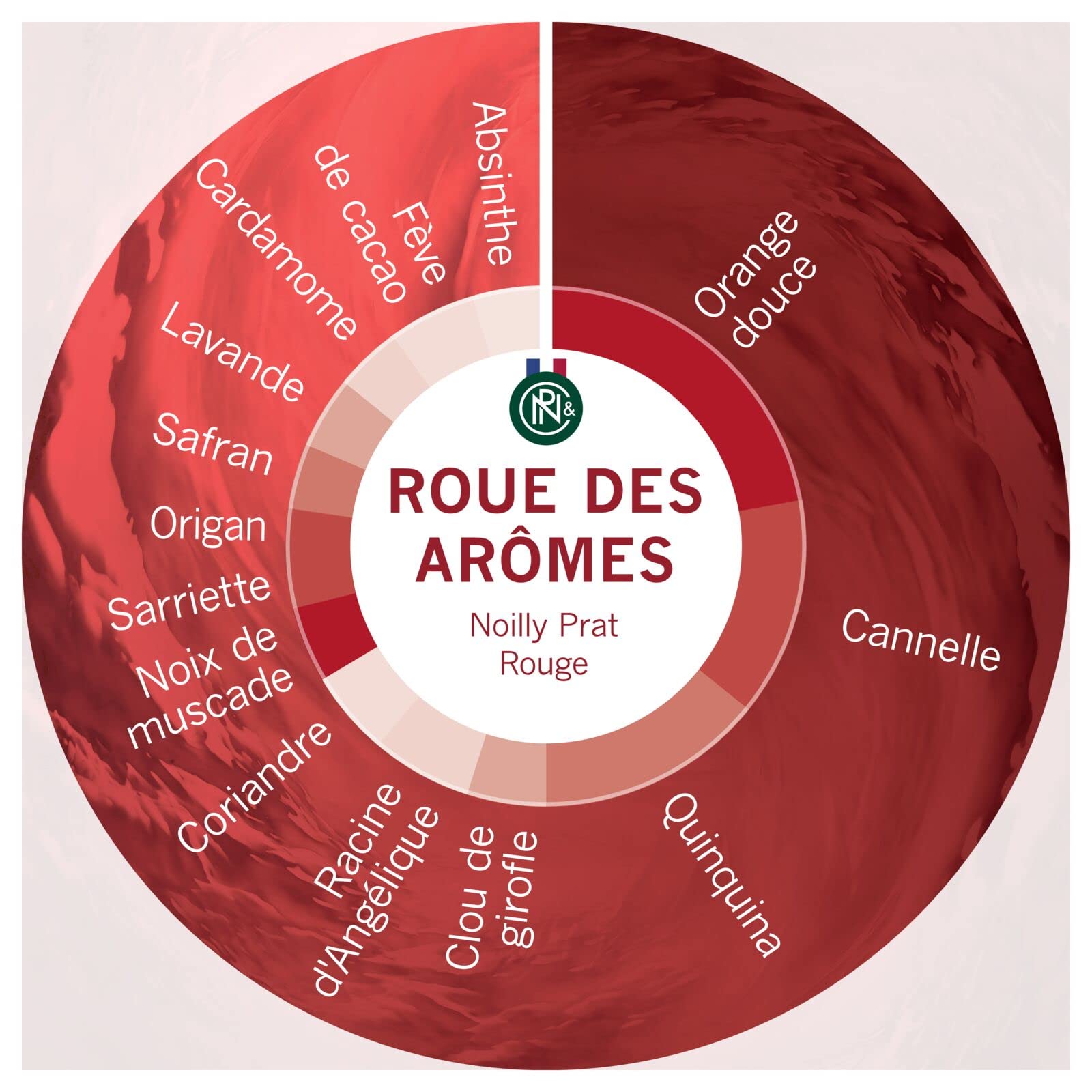 Noilly Prat Rouge Vermouth, 16% vol., 75 cl/750 ml, Apéritif Français Idéal pour Cocktail Martini, Composé de 29 Herbes Aromatiques et Épices dont l’Orange Douce, la Cannelle et les Fèves de Cacao