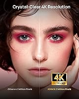 Vista 2 de XGIMI Proyector Horizon Pro 4K, 1500 lúmenes ISO, proyector de películas Android TV 10.0 con altavoces Harman Kardon integrados, proyector de cine