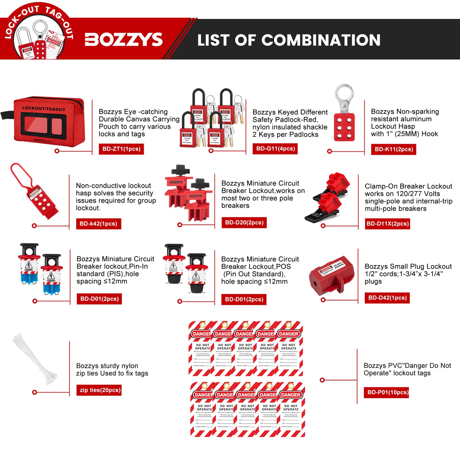 Lockout-Tagout-Set, Loto Schlösser für Unterbrecher, Aussperr-Tagout-Kits, elektrisch, OSHA-konform (BD-ZTI KIT3-27er-Pack)