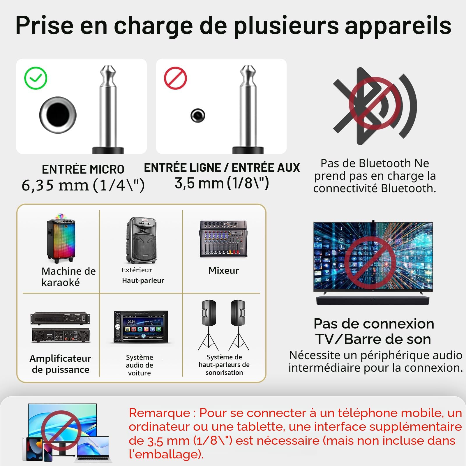 TONOR Micro sans Fil UHF avec Microphone Casqueà/Micro Cravate, Transmetteur Bodypack et Mini récepteur Rechargeable Sortie 6,35 mm, 60M pour des Performances en Direct Conférence Enseignement Église