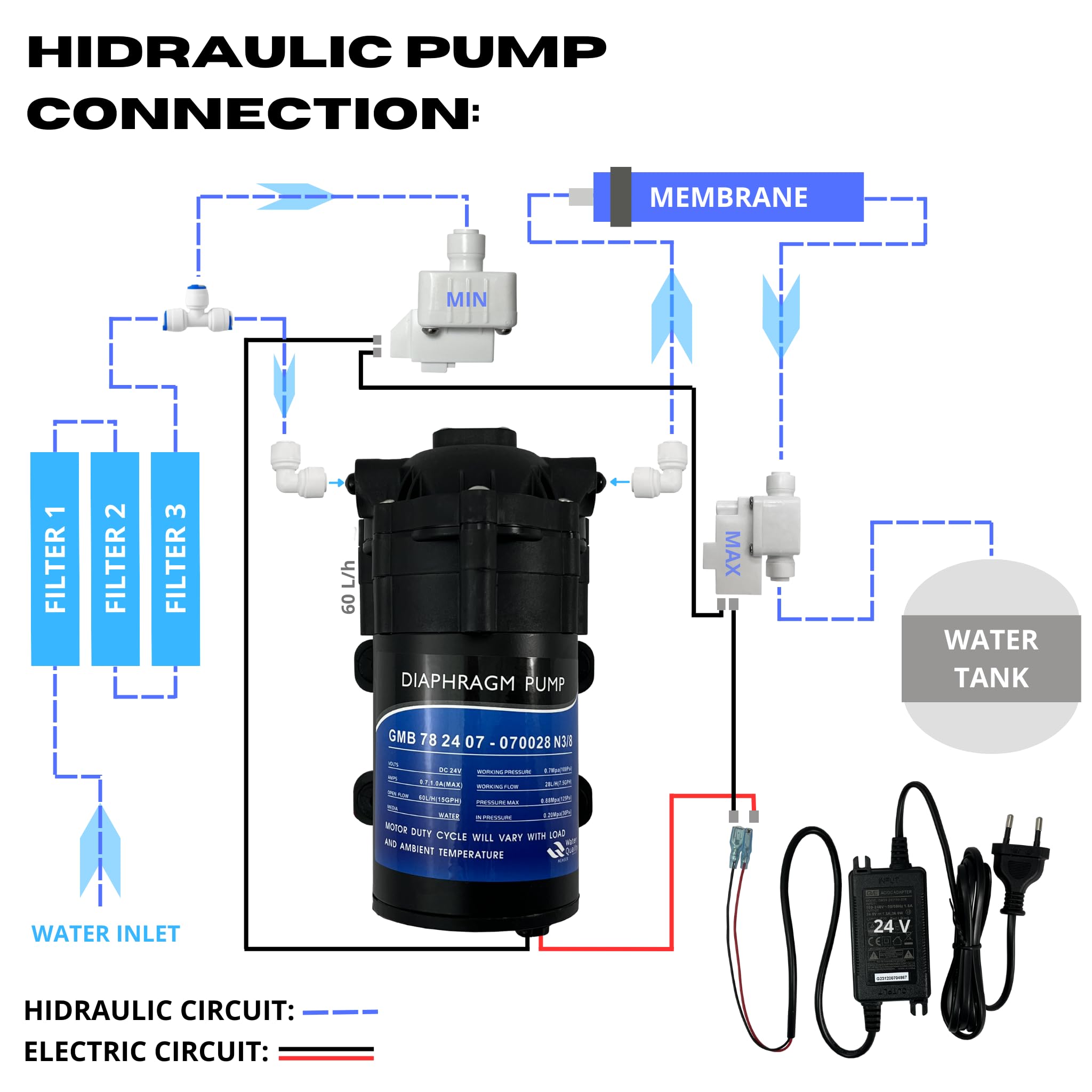 Depuragua - Bomba de Presión Osmosis Inversa | Adaptable a RO Domésticas | Mejora Rendimiento Osmosis | Evita Rechazo de Agua | Filtros Osmosis 5 Etapas, Negro, Acero Inoxidable