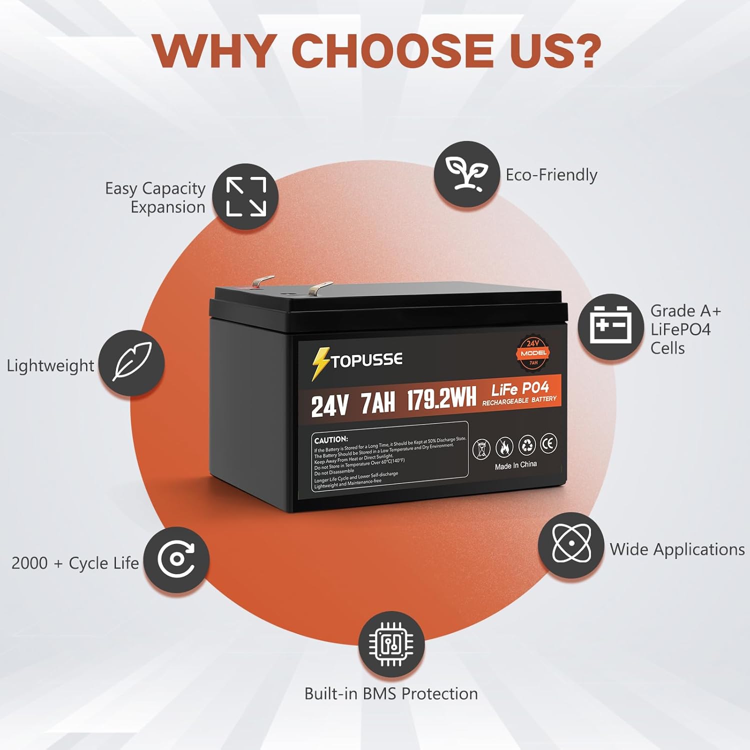 24V 7Ah LiFePO4 Rechargeable Lithium Battery Compatible with Solar Energy Storage, RV, Marine, Backup Systems(1 Pack)