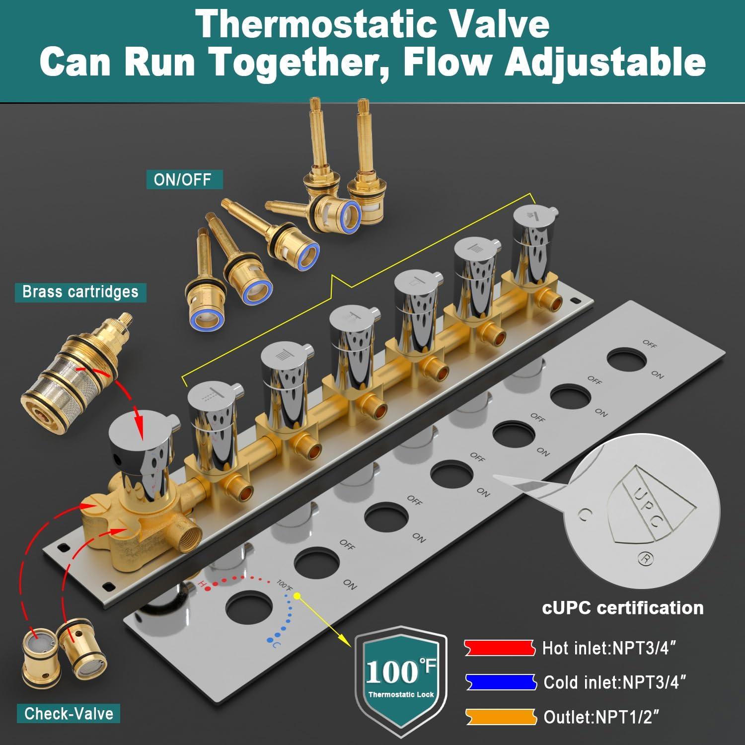 HOMEDEC LED Multi Functions Full Body Shower System with 6pcs Body Jets Spray with（Up/Down ）Shower Spout, Large 3 In 1 Modes 14x20inch Showerhead, Rainfall Mist Shower Faucet Set Complete, Chrome