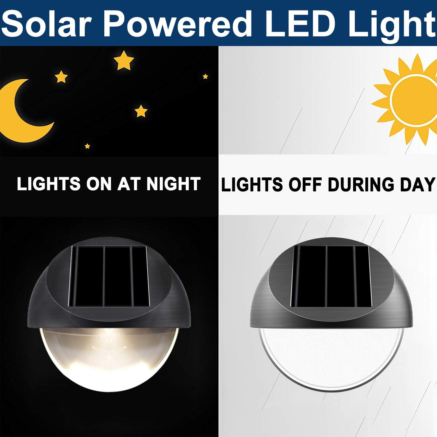 Westinghouse Wireless Linkable Intelligent Solar Motion Sensor Lights Outdoor, (Black)