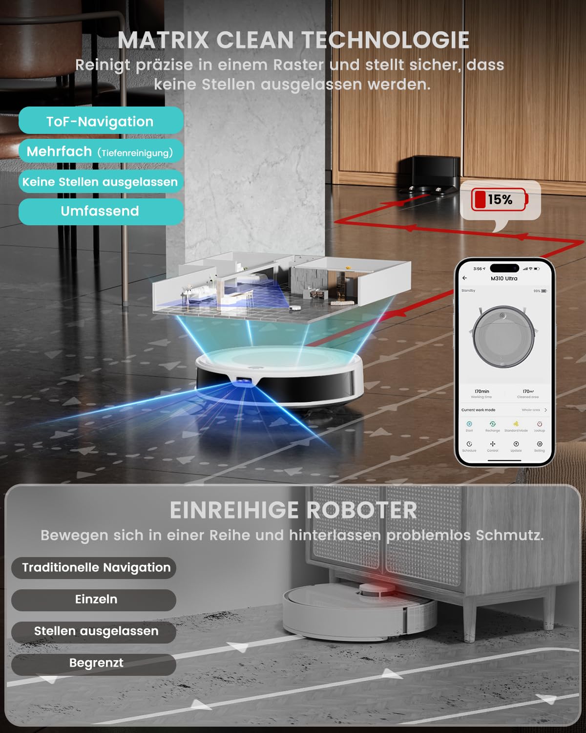 LEFANT Staubsauger Roboter mit Wischfunktion Ultra Dünner, Staubsauger Roboter Anti-Tangle, Präzise Hindernisvermeidung, App, Alexa Steuerung für Tierhaare Teppiche, M310 Ultra Weiß