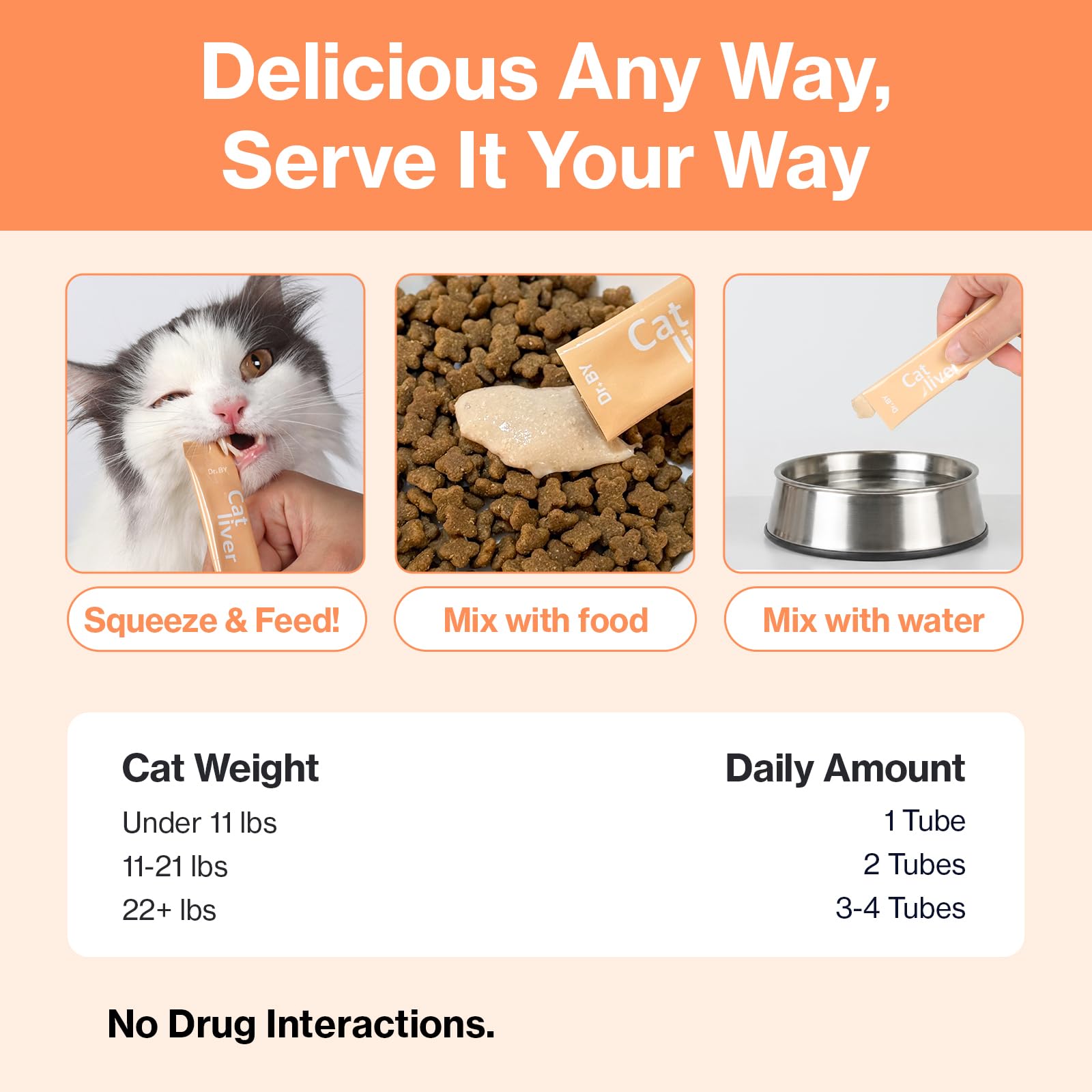 Doctor By Cat Liver Guard Squeezable Liver Supplement for Cats Feline Hepatic Support with Milk Thistle, Artemisia annua(SPB-201), Taurine lickable Formula Individually Packaged — Amazon image 10