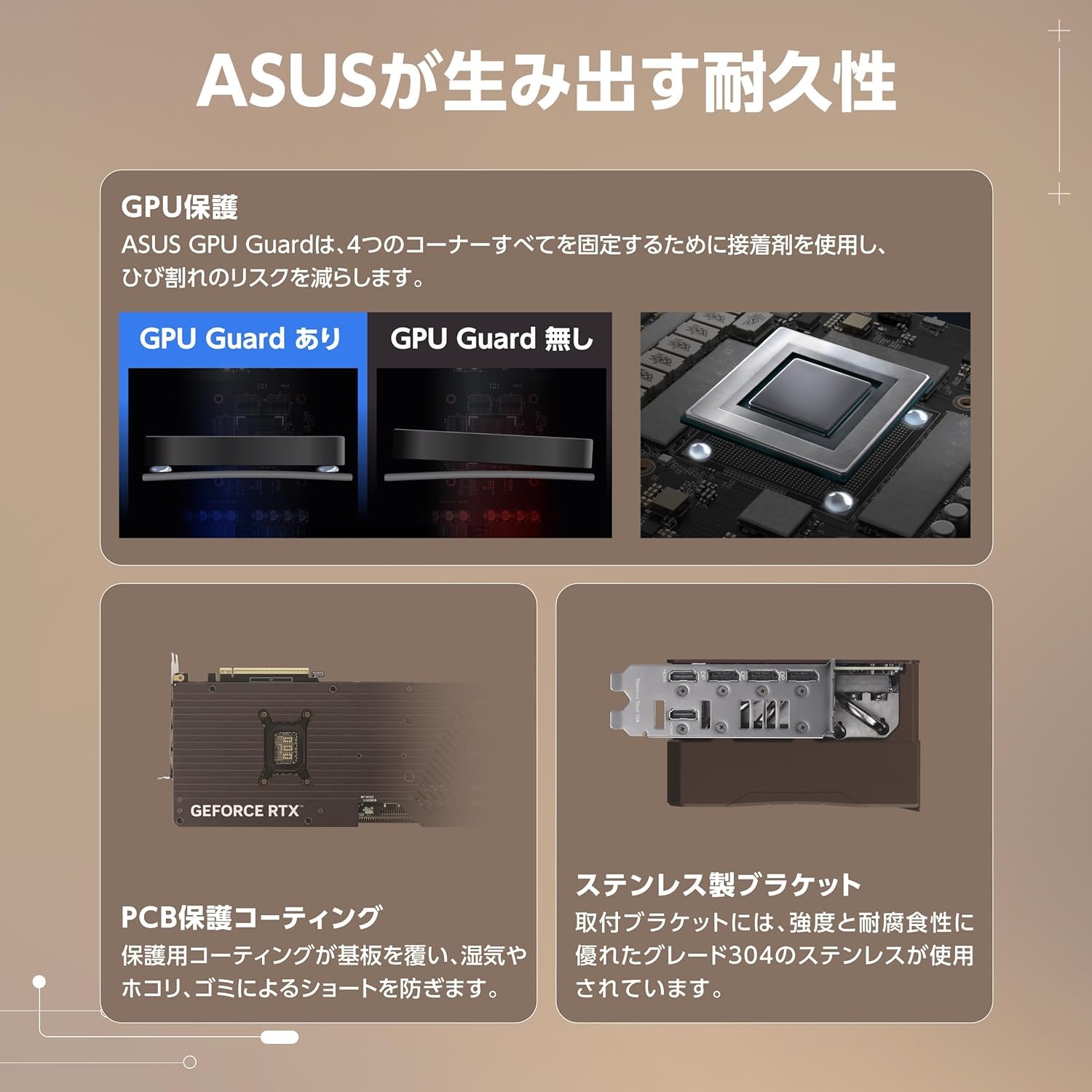 Amazon | ASUS GEFORCE RTX 5080 NOCTUA エディション 16GB GDDR7