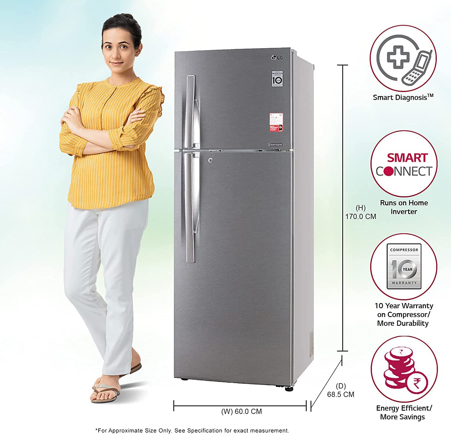 LG 335 L 3 Star Inverter FrostFree Double Door Refrigerator Review