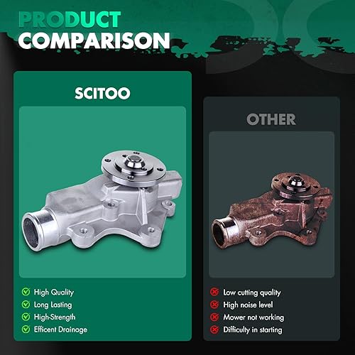 Miniatura 5 de SCITOO Bomba de agua de motor para 1988 1989 para Eagle Premier 2.5L, 1987-1992 para Jeep Comanche 4.0L, 1987-2001 para Jeep para Cherokee 4.0L,