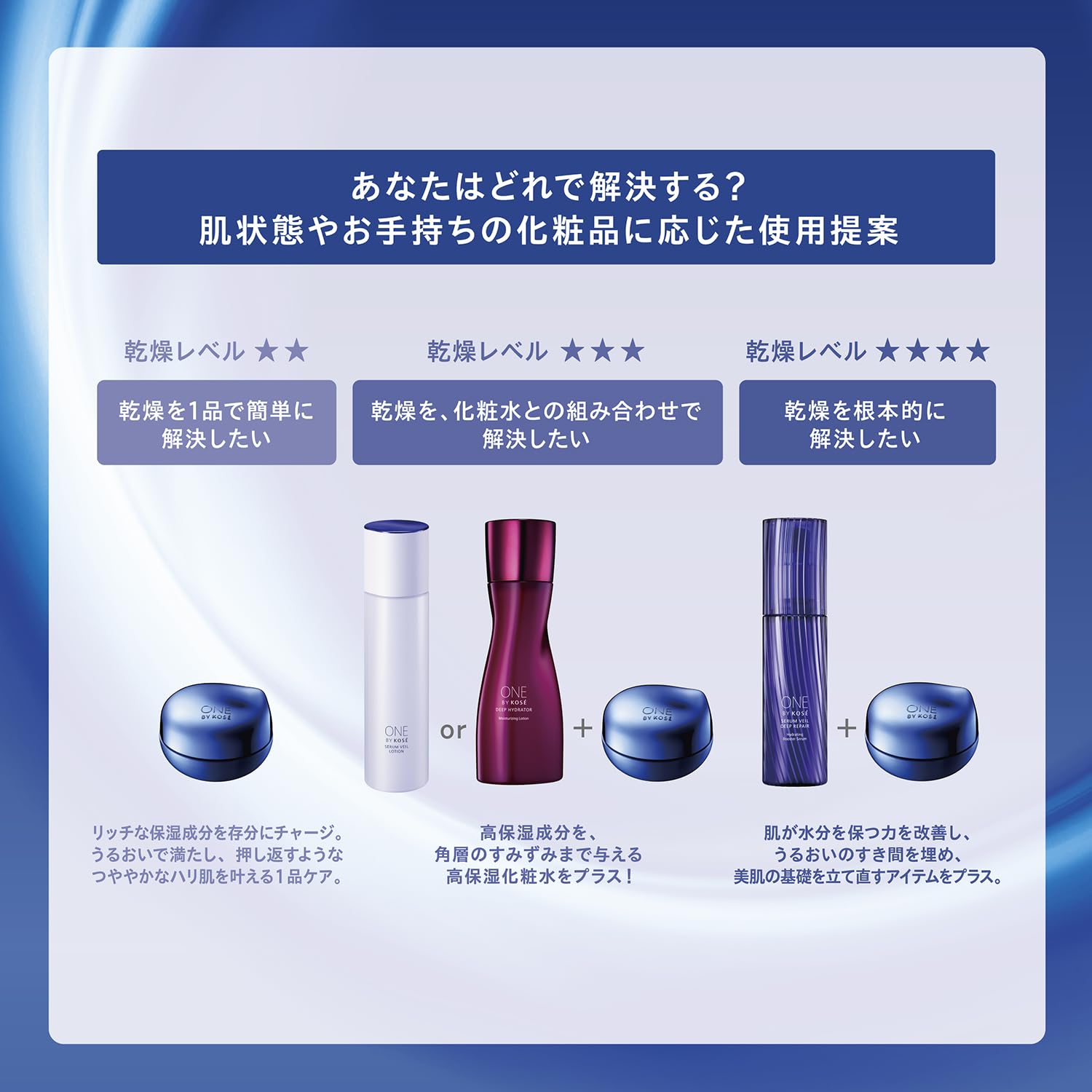 ONE BY KOSE セラムシールド 限定キット＋本体セット Amazon | 【医薬部外品】ONE BY KOSE(ワンバイコーセー) セラム