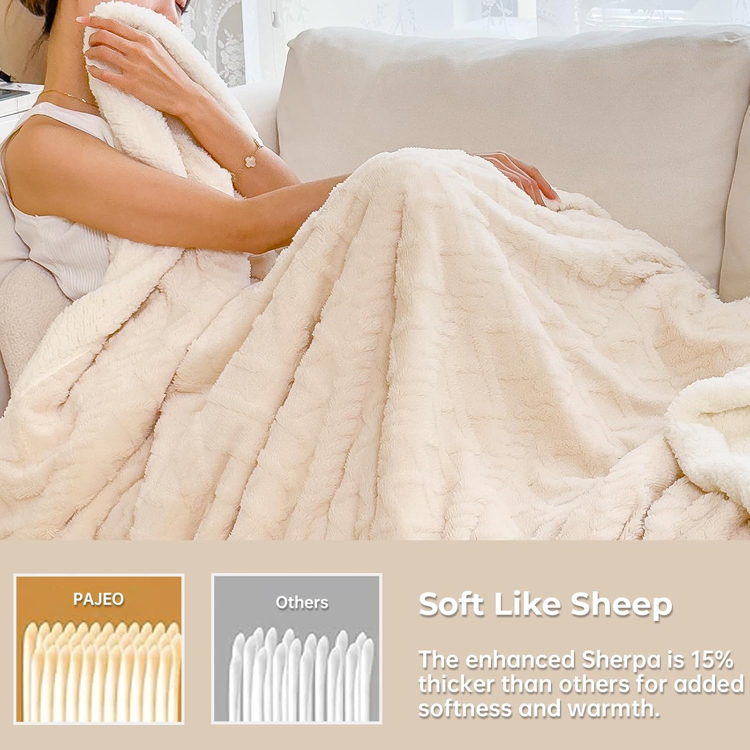 Twin Sherpa Fleece Blanket for Bed,Soft Reversible Plush,White | Warm Sherpa Feel,Reversible Plush & Smooth Sides,60"x80" Twin Blanket for Bed,Couch,Guest Room & Dorm