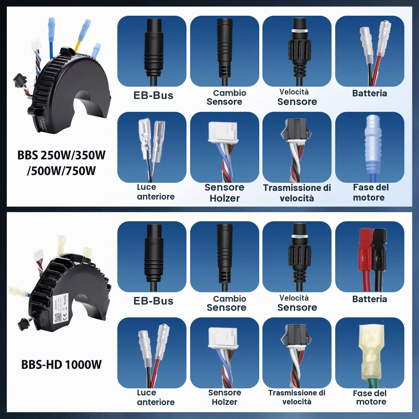 Bafang Controller 36V 250W per motore centrale BBS01B, controller BBS per bici elettrica, kit di conversione