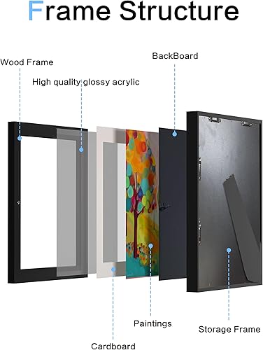 Miniatura 6 de Orionstar Marcos de arte para niños, marcos de fotos intercambiables con soporte, marcos de exhibición de fotos de apertura frontal con capacidad