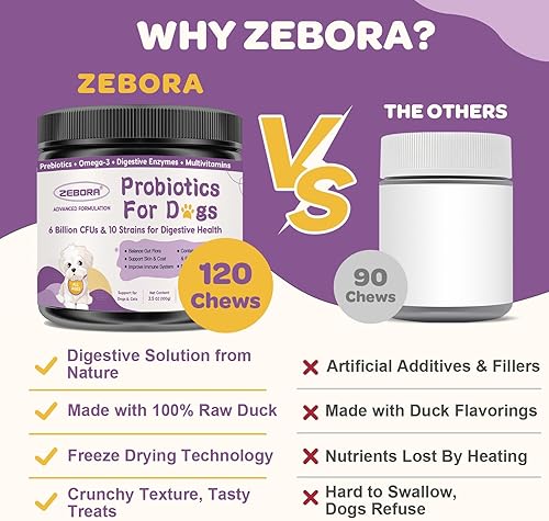 Miniatura 5 de Probióticos para perros 6 mil millones de UFC y 10 cepas con prebióticos, omega-3, enzimas digestivas y multivitaminas, probióticos para perros para