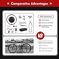 Vista 8 de Electric Bicycle Motor Kit, 48V 1000W/ 36V 250W/350W Bike Motor Kit Front/Rear Wheel E-Bike Conversion Kit Electric Bike Conversion Kit for 26"/20