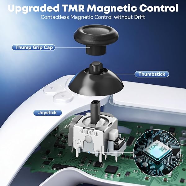 OIVO VGA DESIGN TMR Hall Effekt P5 Joystick Ersatz für P5 Controller & DualSense Edge, Anti-Drift Magnetischer Analogstick, P5 Joystick Drift Reparaturset mit Werkzeug, Thumbstick Griffe, 2er Set - 2