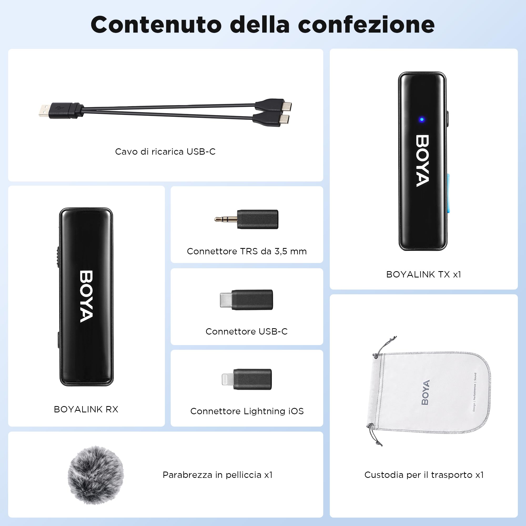 BOYA Wireless Lavalier Microfono, BOYALINK A1 Mini Lapel Microfono per iPhone Android Fotocamera PC Laptop Registrazione video, Vlog, Podcast Live Stream Intervista (TX + RX)
