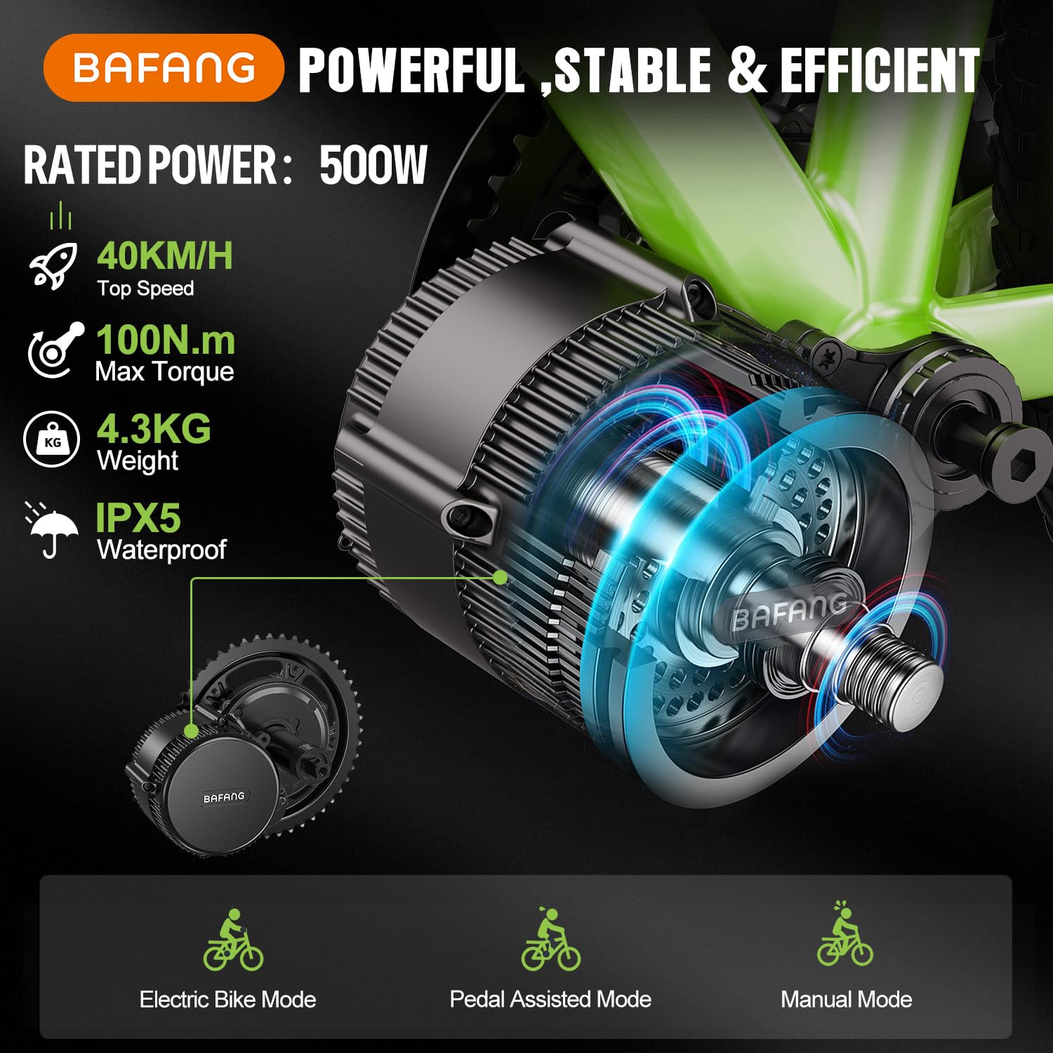 Amazon.com : BAFANG 48V 500W Mid Drive Kits with Battery,48V Mid