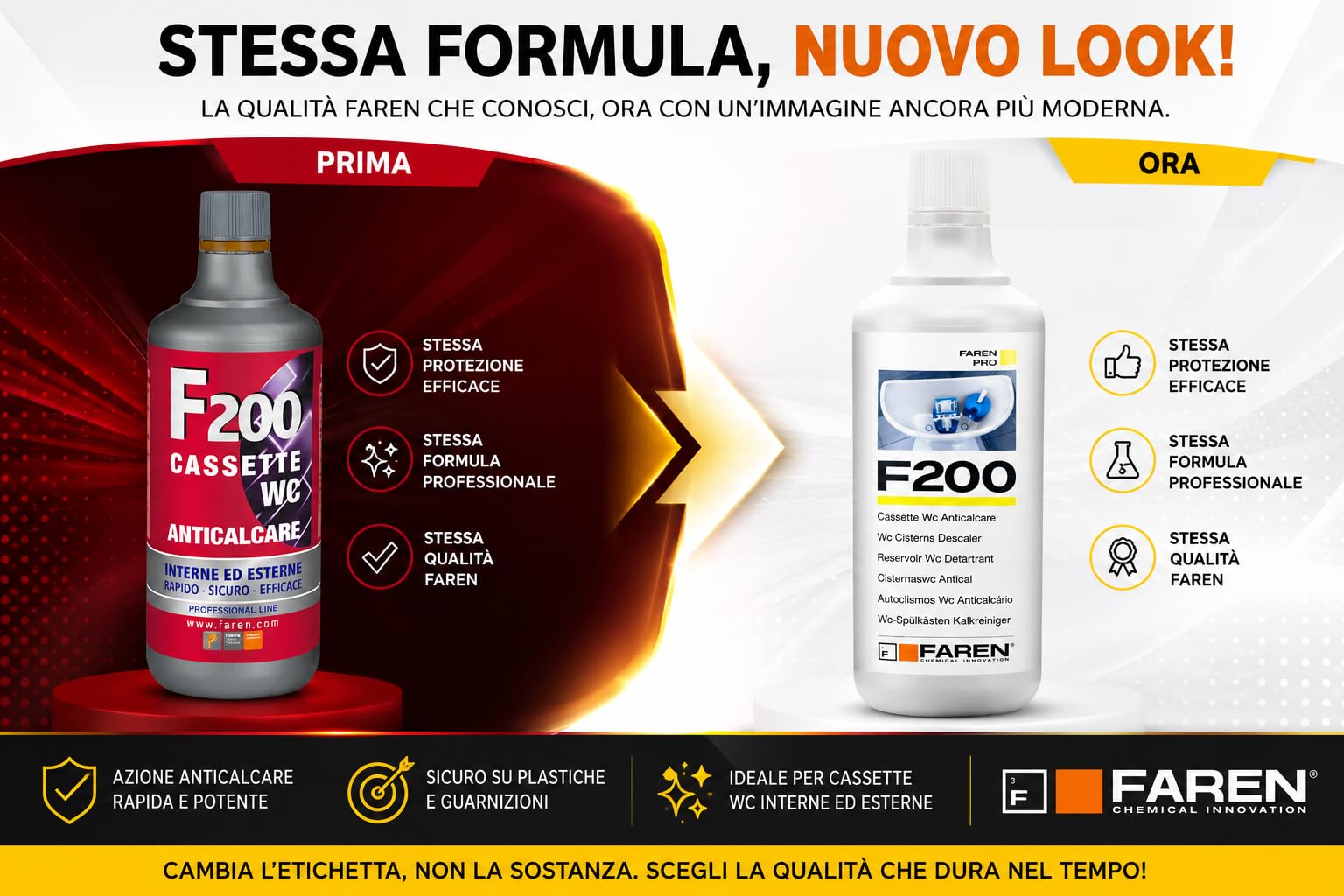 FAREN - Disincrostante Anticalcare F200, Elimina Incrostazioni di Calcare dalle cassette di scarico, Sicuro su Plastiche e Gomme, Efficiente ed Economico, 1L | Elimina Incrostazioni di Calcare da Serbatoi d'Acqua del Water, Sicuro su Plastiche e Gomme, Ef