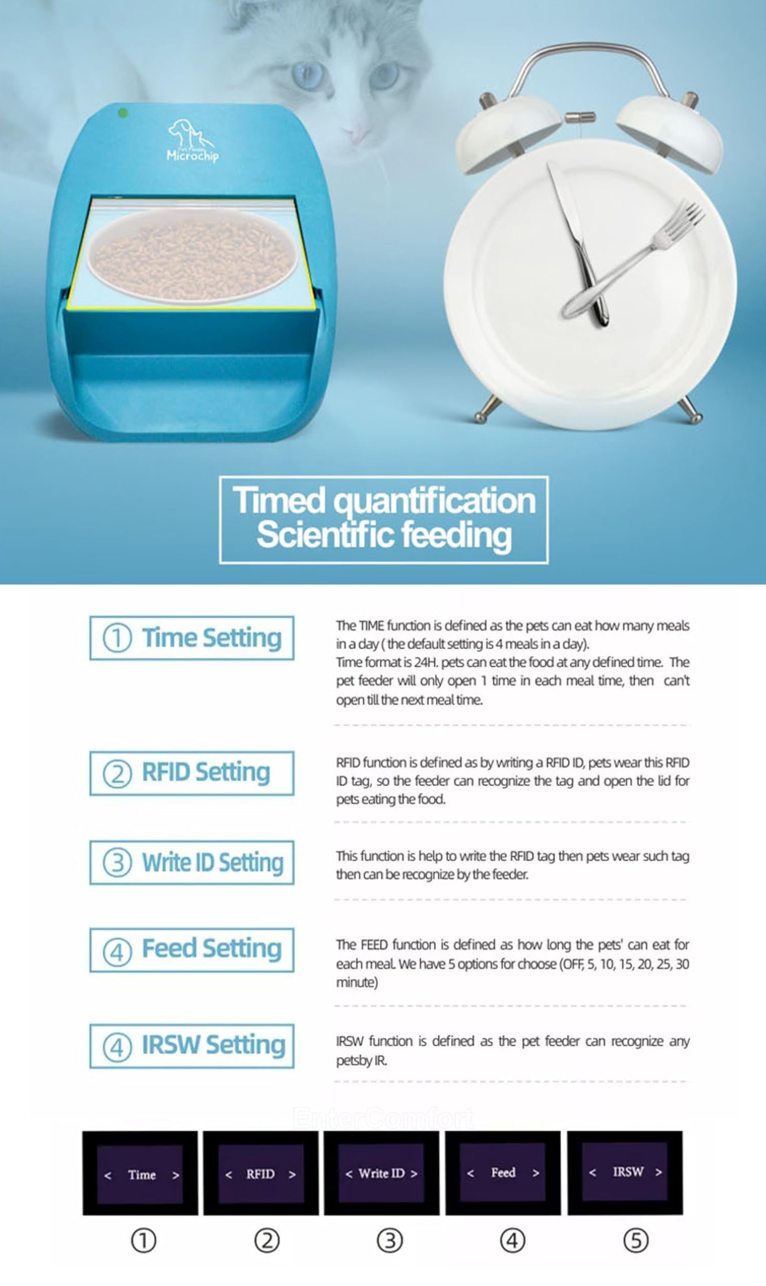 Furrify Automatic Pet Feeder with Active RFID Technology, Dual Source Battery/USB - Prevents Food Stealing, Perfect for Prescription Diets, Schedules Meals for Multiple Pets (Cats & Dogs) (White) - image 7
