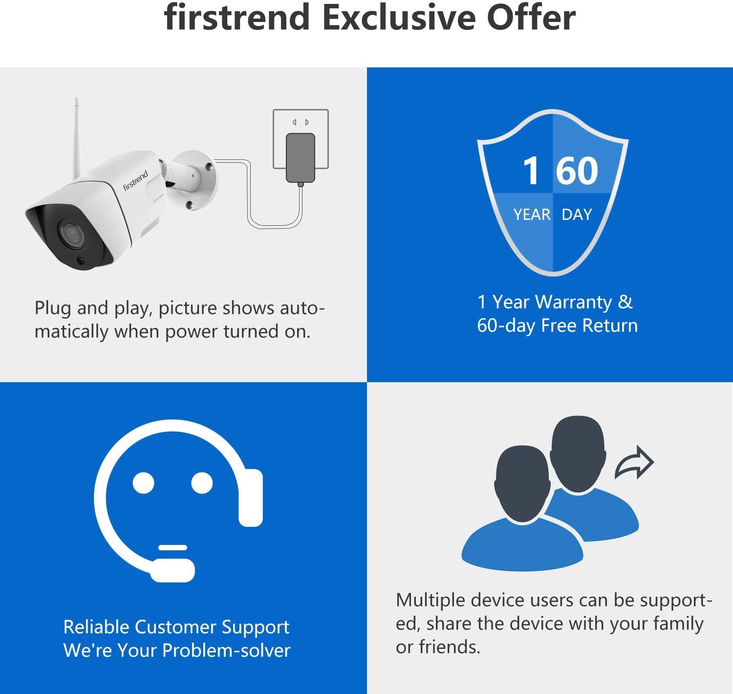 40% Off Discount [2021 New] Security Camera System Wireless with Monitor,firstrend 1080P 8CH Wireless Security System Outdoor Indoor with 4PCS 1080P Cameras 12 Inch Monitor Night Vision Motion Detection No Hard Drive