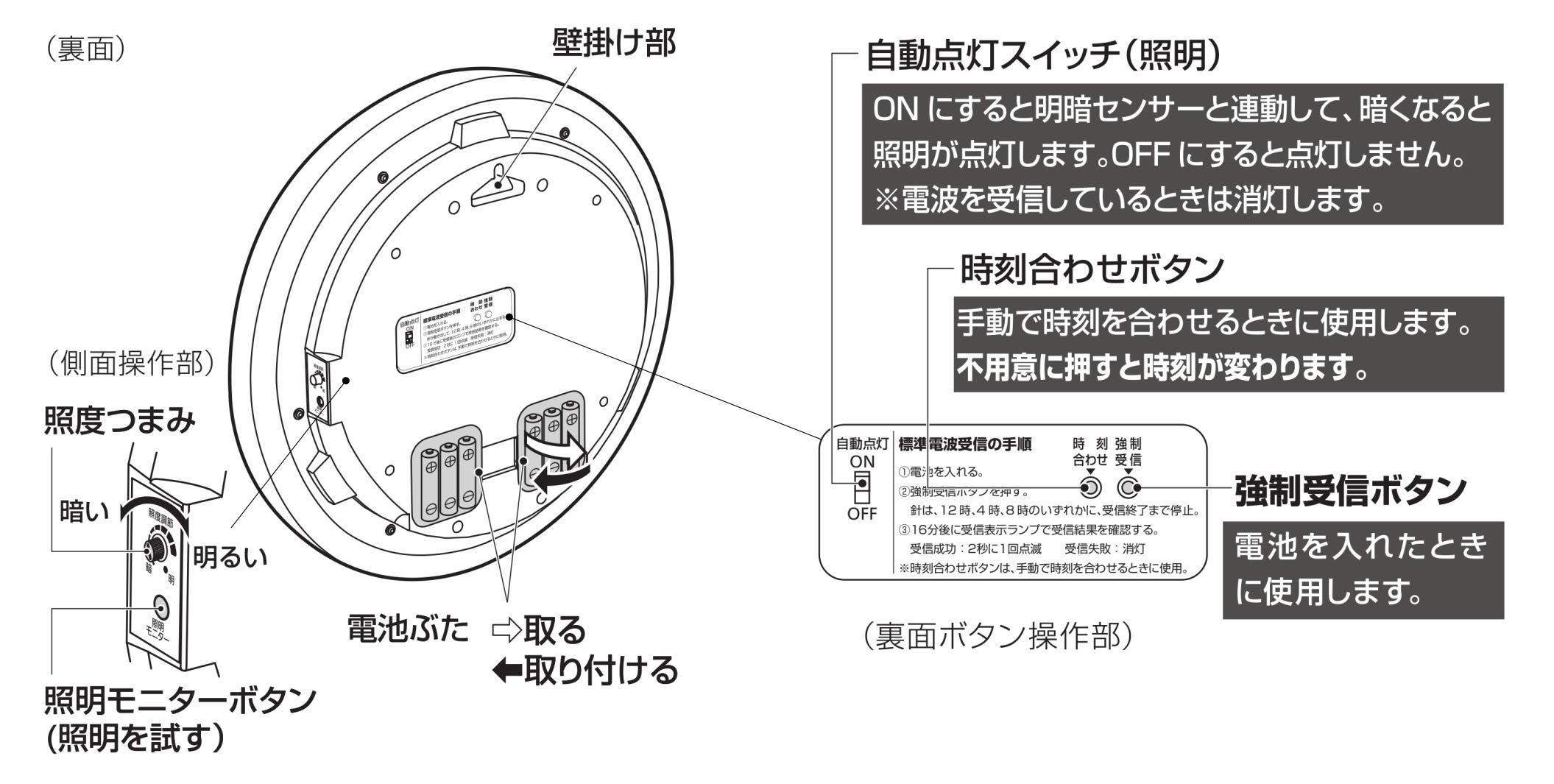 Amazon.co.jp: リズム(RHYTHM) 掛け時計 電波時計 暗所 ライト 自動