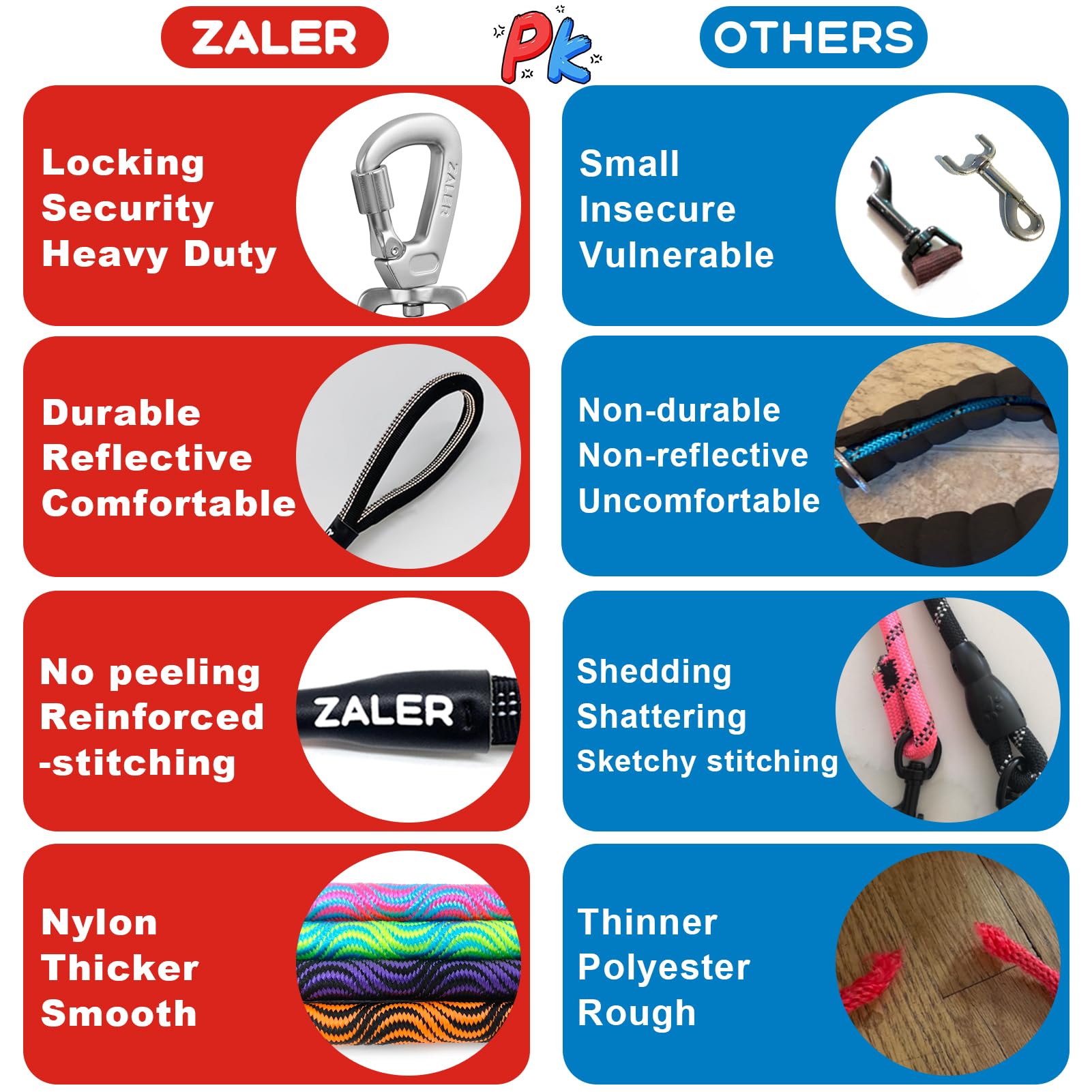 Zaler Correa resistente para perro con mosquetón, correa de nailon para mascotas para perros grandes y medianos (6 pies, azul verde)