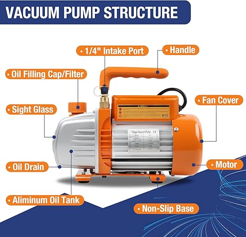 Miniatura 5 de BACOENG Juego de bomba de vacío de CA de 3.6CFM y medidor – Kit de bomba de vacío mini split doméstico para refrigerantes R410A – con adaptador mini