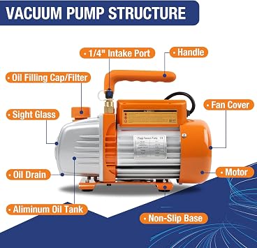 BACOENG 3.6CFM 1/4HP AC Vacuum Pump and Gauge Set, HVAC Vacuum Pump Kit for AUTO Air Conditioning System, Manifold Gauge Set for R134a R22 R410a Refrigerants - w/ R134a Can Taps and Quick Couplers