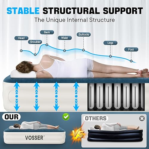 Miniatura 9 de VOSSER Colchón de aire individual con bomba incorporada, colchón inflable de infladodesinflado rápido y fácil, colchón plegable con bolsa de